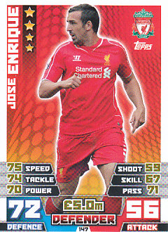 Jose Enrique Liverpool 2014/15 Topps Match Attax #147